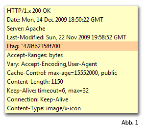 etag_abb1