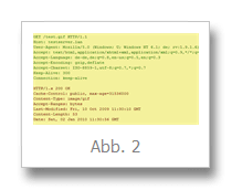 Eine optimierte statische Domain Kommunikation
