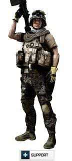 Battlefield 3 Support Tipps & Tricks Guide