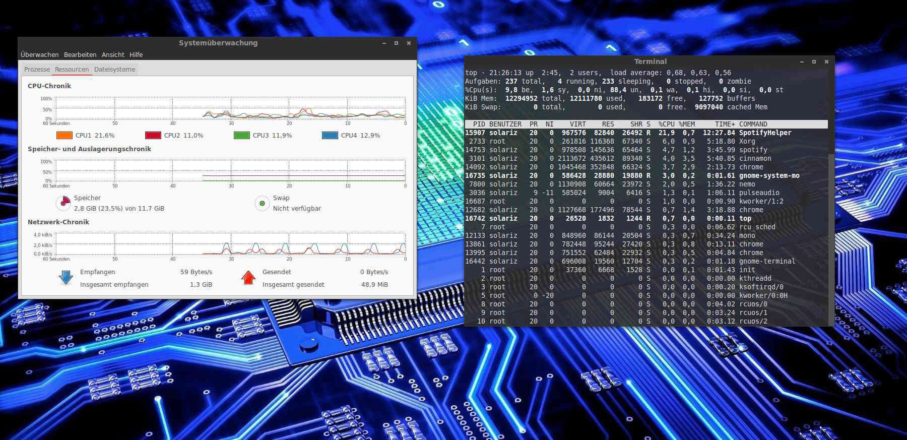 Title Image: Umzug nach Linux