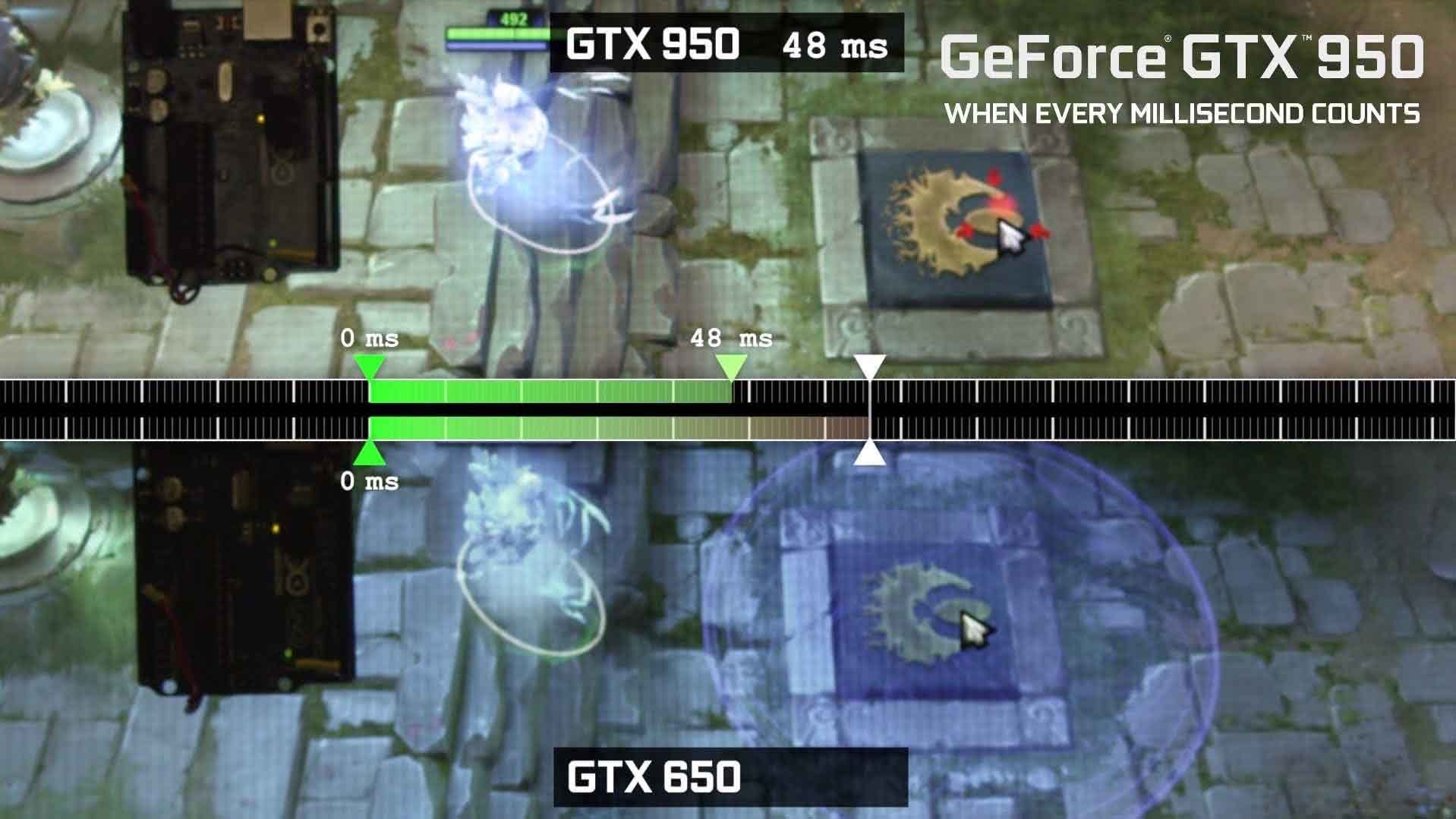Title Image: Nvidia’s GTX 950 - Die MOBA Karte. oh Rly?