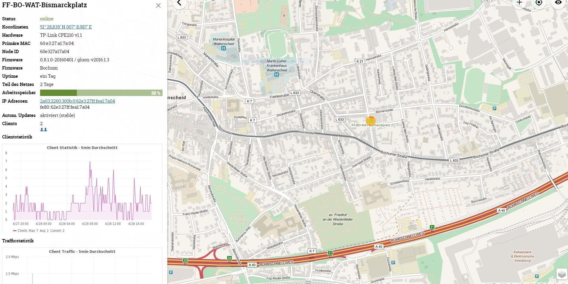Title Image: Freifunk Bochum FF-BO-WAT-Bismarckplatz