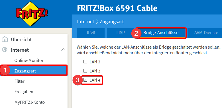 AVM Fritzbox Bridge Mode