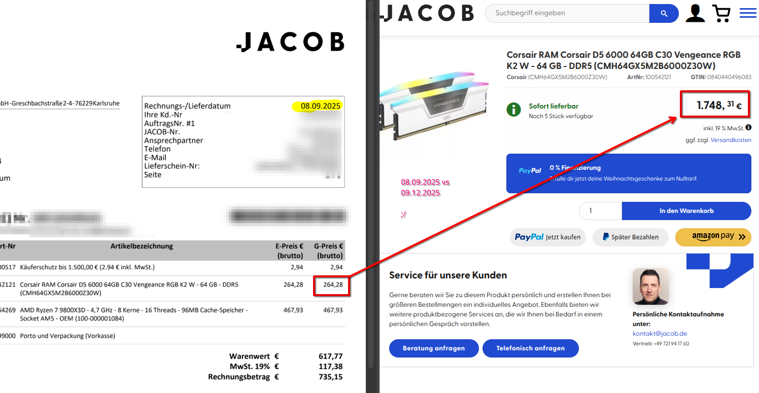 Same RAM price same store, September 2025 to Dec. 2025 hughe spike