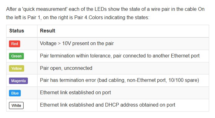 pockethernet LED quick test mode color meaning