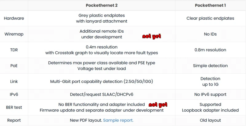 pockethernet v2 vs v1 features