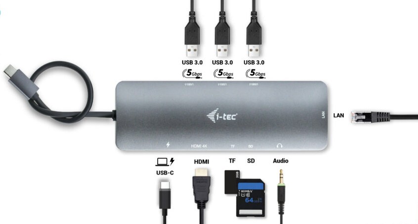 itec USB-C Travel Dongle